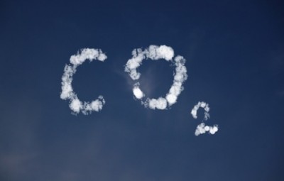 CO2